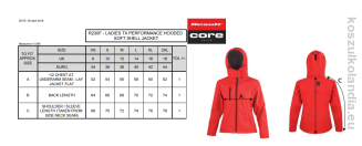 Softshell z kapturem TX Perfomance RESULT Core Men Damski size